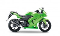 Kawasaki Ninja 250 Fairings